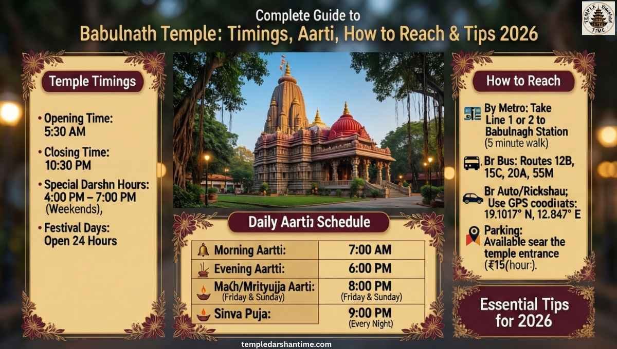 Complete Guide to Babulnath Temple Timings, Aarti, How to Reach & Tips 2026