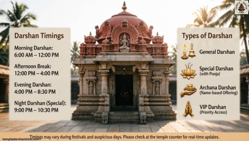 Darshan Timings and Types