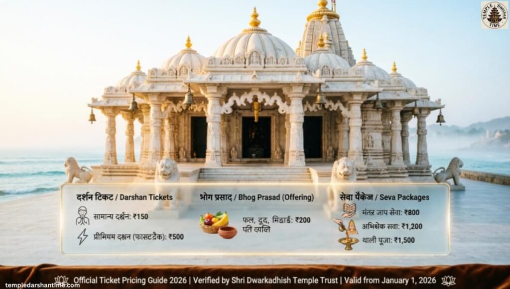 Dwarkadhish Temple Ticket Price 2026: Darshan, Bhog & Seva Details
