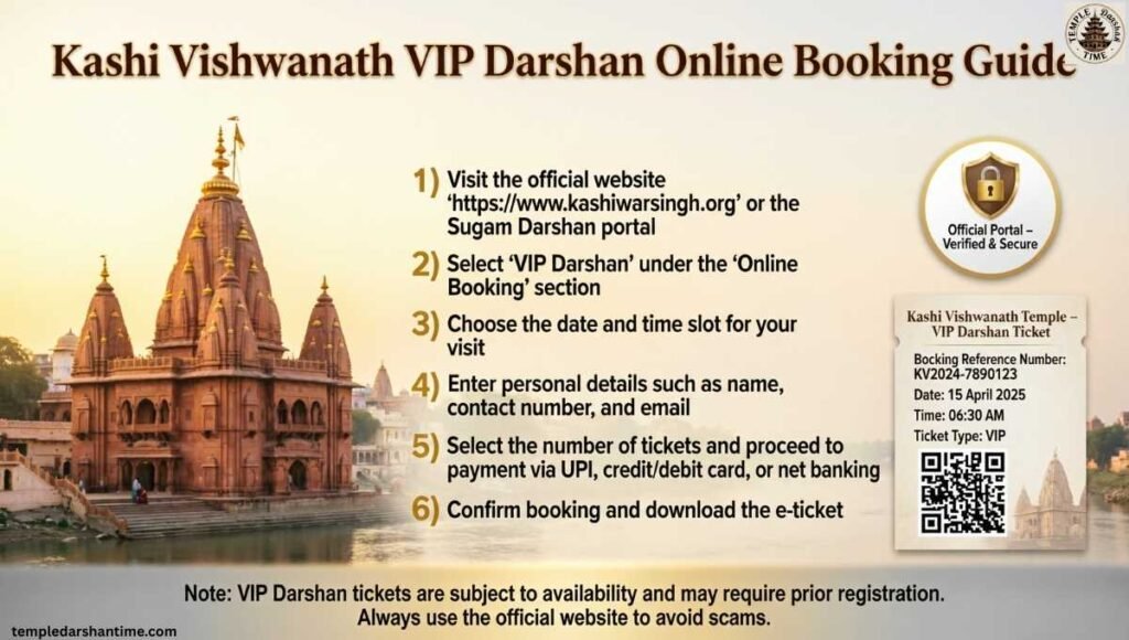 How to Book Kashi Vishwanath VIP Darshan Online (Sugam Darshan)