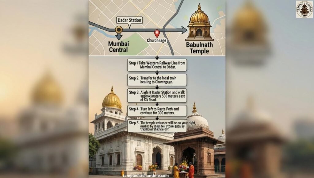 How to Reach Babulnath Temple Mumbai