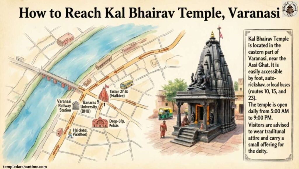 How to Reach Kal Bhairav Temple, Varanasi