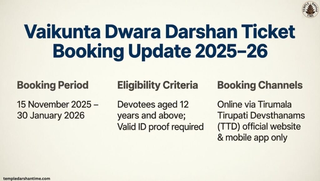 Vaikunta Dwara Darshan Ticket Booking Update 2025–26