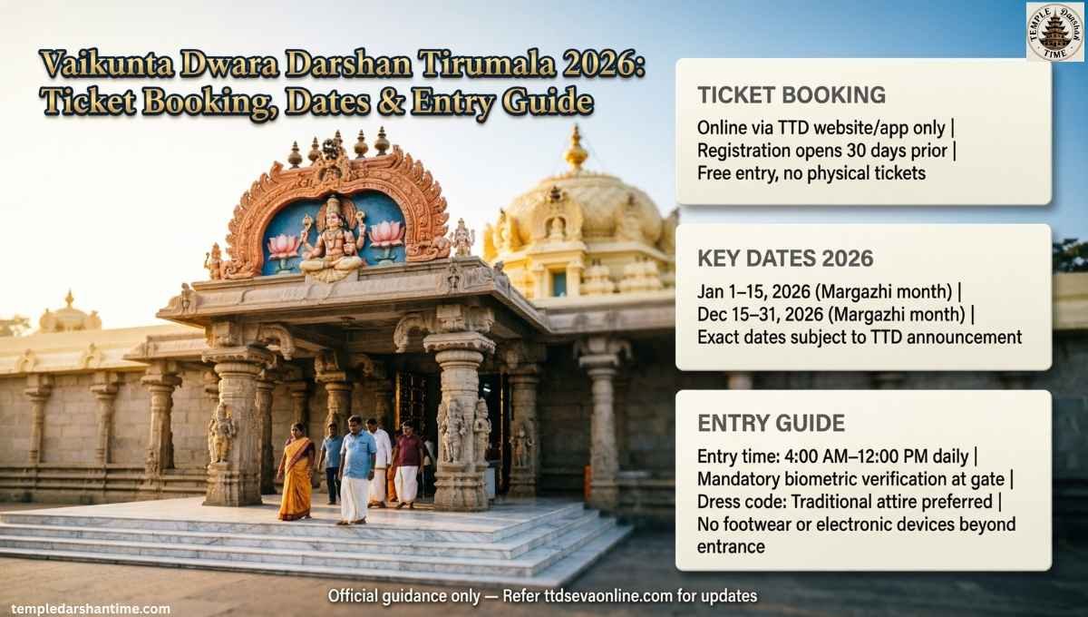 Vaikunta Dwara Darshan Tirumala 2026 Ticket Booking, Dates & Entry Guide