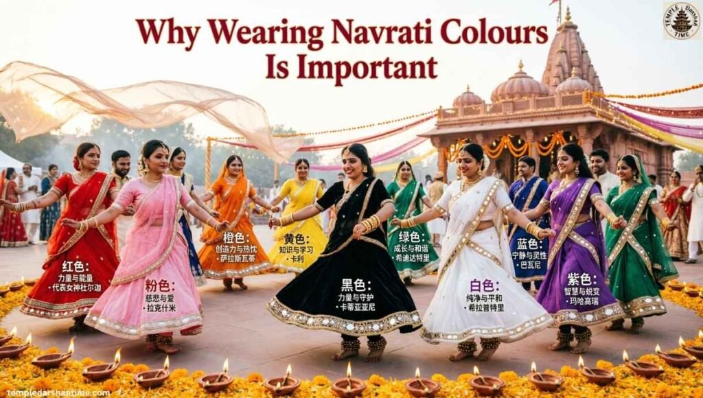 Why Wearing Navratri Colours Is Important