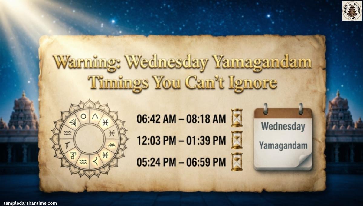 Warning Wednesday Yamagandam Timings You Can't Ignore